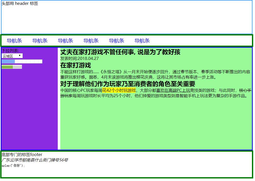 html5新增语义化标签详解