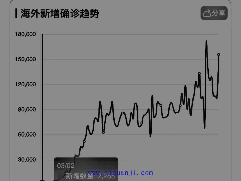 2020年6月15日A股投资市场，今天，来不急想标题了